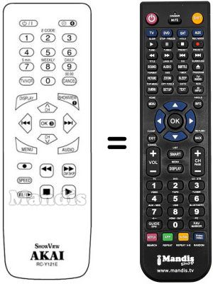 Gleichwertige Fernbedienung RC-Y121F