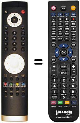 Replacement remote control Inno Hit IH3215 (ver. 2)