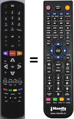 Gleichwertige Fernbedienung Thomson 42 FU 5553 Gleichwertige Fernbedienung Thomson 42 FU 5553