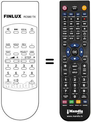 Replacement remote control RC580TX