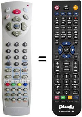 Gleichwertige Fernbedienung Autovox AX14DVD24S