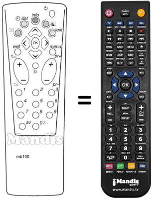 Télécommande équivalente RCT314 Télécommande équivalente RCT314