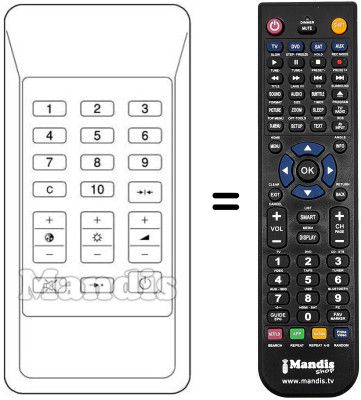 Télécommande équivalente RCT3403S Télécommande équivalente RCT3403S