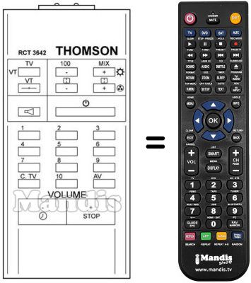 Télécommande équivalente RCT3662 Télécommande équivalente RCT3662