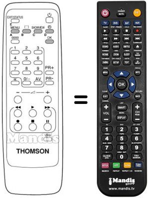 Télécommande équivalente RCT401 Télécommande équivalente RCT401