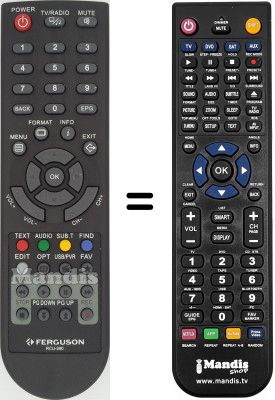 Gleichwertige Fernbedienung RCU-200