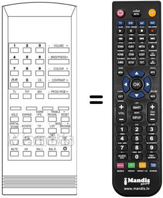 Gleichwertige Fernbedienung RCU1709