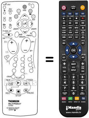 Télécommande équivalente Panasonic RCV400 Télécommande équivalente Panasonic RCV400