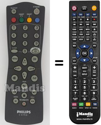 Télécommande équivalente REMCON1213 Télécommande équivalente REMCON1213