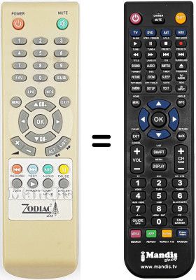 Gleichwertige Fernbedienung REMCON1295
