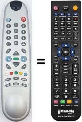 Replacement remote control Bluesky 21M121 Replacement remote control Bluesky 21M121