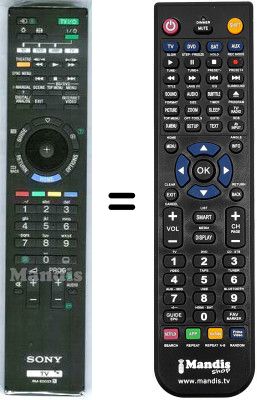 Replacement remote control RM-ED033