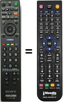 Replacement remote control RM-GD007