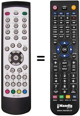 Télécommande équivalente Nec PX-TUAN01 Télécommande équivalente Nec PX-TUAN01
