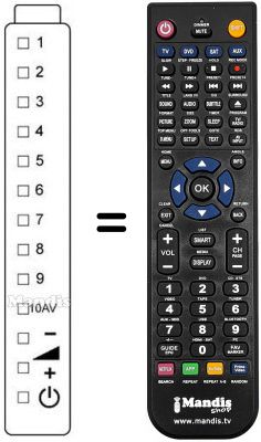 Replacement remote control Sharp RRMCG0125CESA