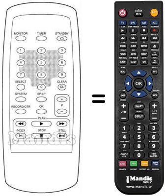 Replacement remote control Irradio MVS450SV