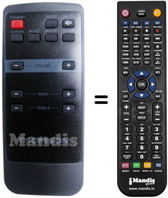 Télécommande équivalente Arc En Ciel REMCON876 Télécommande équivalente Arc En Ciel REMCON876