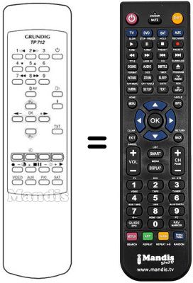 Replacement remote control Grundig REMCON061