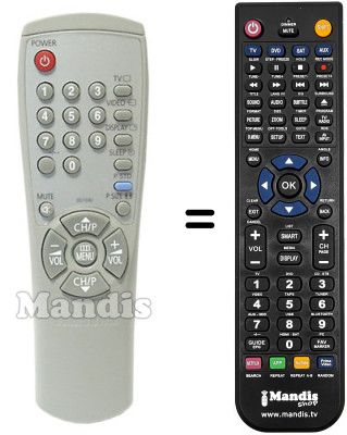 Télécommande équivalente Samsung AA59-00104J Télécommande équivalente Samsung AA59-00104J