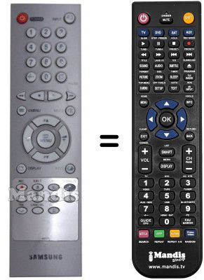 Replacement remote control Samsung TX21B4DF4X/XEC Replacement remote control Samsung TX21B4DF4X/XEC