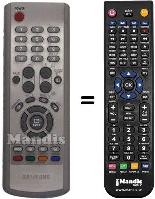 Replacement remote control TM75 Replacement remote control TM75