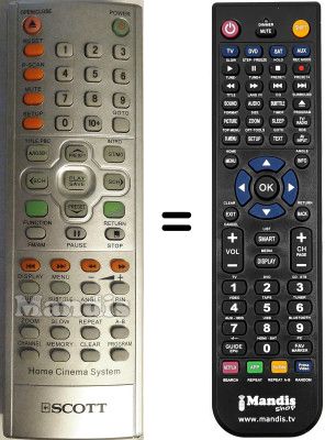 Replacement remote control REMCON938