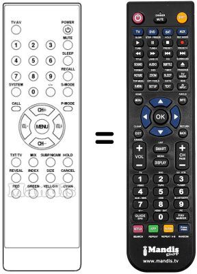 Télécommande équivalente REMCON901 Télécommande équivalente REMCON901