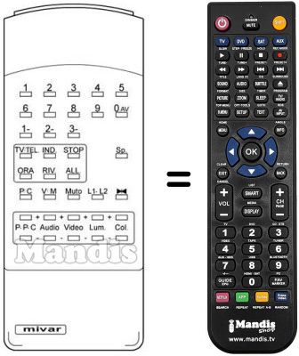 Replacement remote control Mivar 22C7L MONO