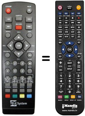 Télécommande équivalente REMCON1230