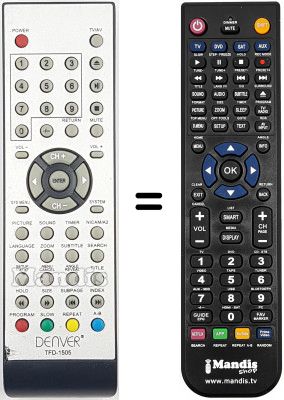 Gleichwertige Fernbedienung Denver TFD-1905