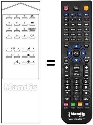 Replacement remote control Inno Hit TVC82020'