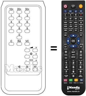 Replacement remote control REMCON919
