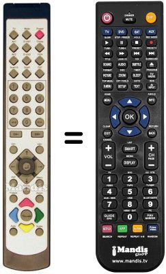 Replacement remote control ALL TEL TVP0542G Replacement remote control ALL TEL TVP0542G