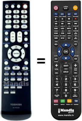 Replacement remote control Toshiba 32CV100U