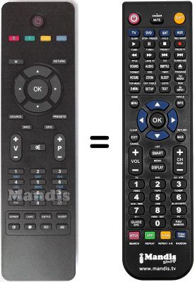 Gleichwertige Fernbedienung Schaub Lorenz SL19-940