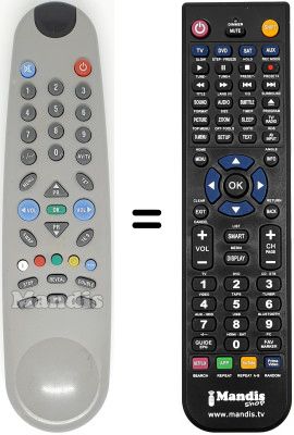 Télécommande équivalente Daewoo 21CB1T Télécommande équivalente Daewoo 21CB1T