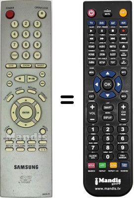 Replacement remote control Samsung DVDMC20