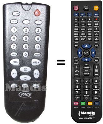 Gleichwertige Fernbedienung RC17