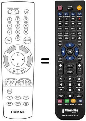 Télécommande équivalente Humax IR-FOX