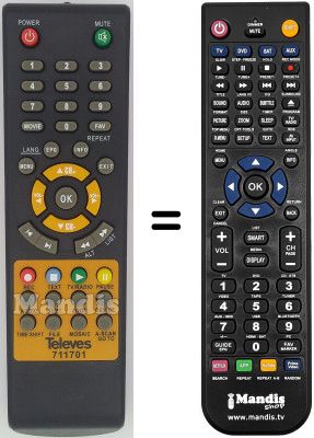 Replacement remote control Televes 711701