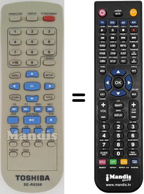 Télécommande équivalente Toshiba SE-R0268 Télécommande équivalente Toshiba SE-R0268