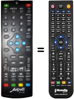 Gleichwertige Fernbedienung ASTRELL 011122