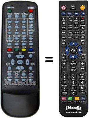 Gleichwertige Fernbedienung AUDIOLA DVX 2264D USB REC