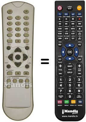 Télécommande équivalente Citycom CCR610