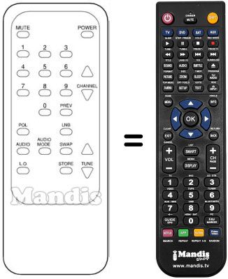 Replacement remote control Sunstar BL2060