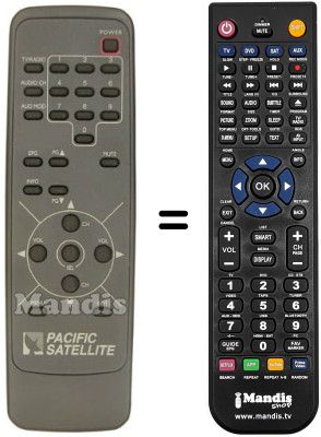Gleichwertige Fernbedienung COBRA DSR2800