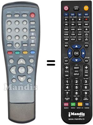 Replacement remote control Televes DTR7288