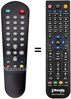 Gleichwertige Fernbedienung COBRA GIRAFFA180