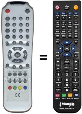 Replacement remote control Triax DVB300