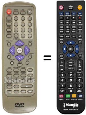Gleichwertige Fernbedienung Finlux DVD510